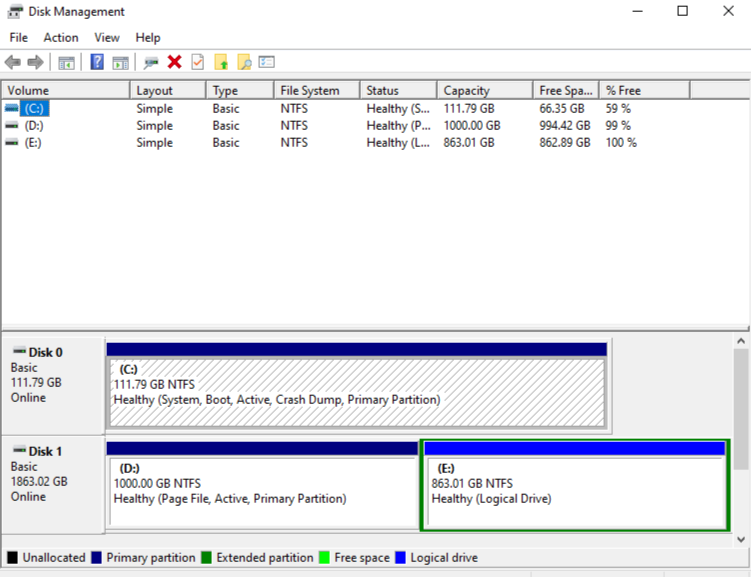 The Ultimate Guide to USB Flash Drive Data Recovery