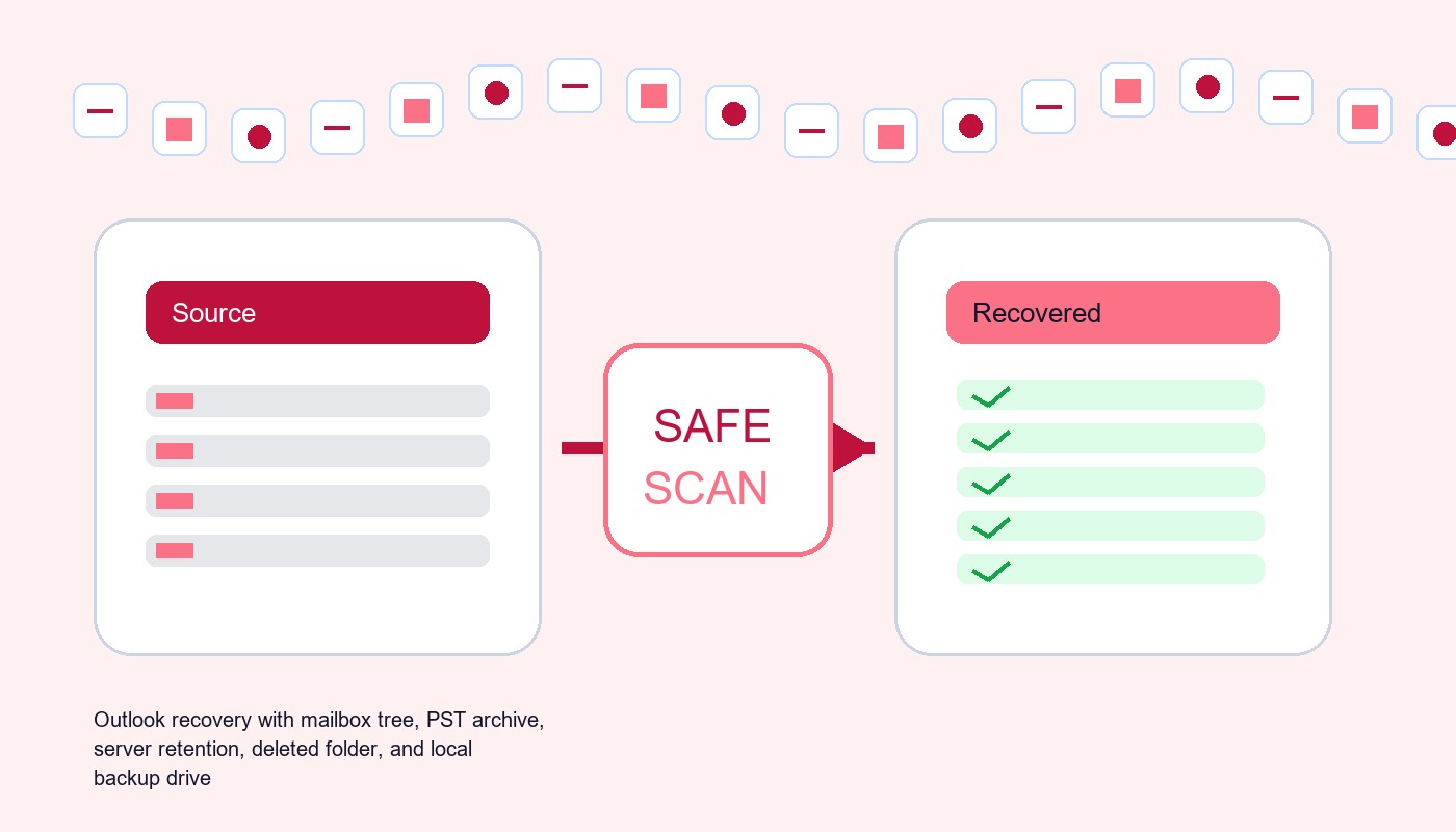 article 137 recovery planning illustration