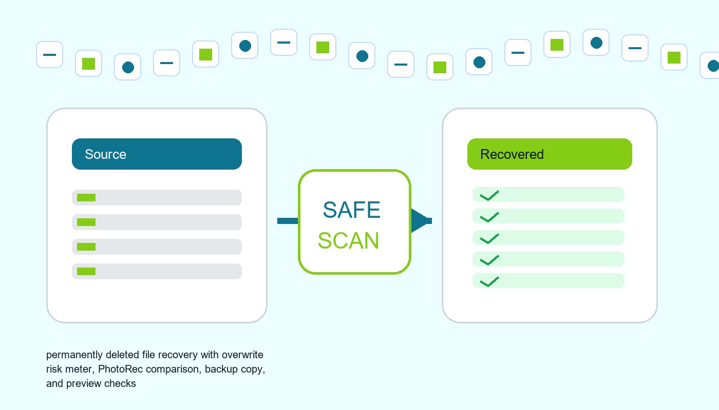 article 138 recovery planning illustration