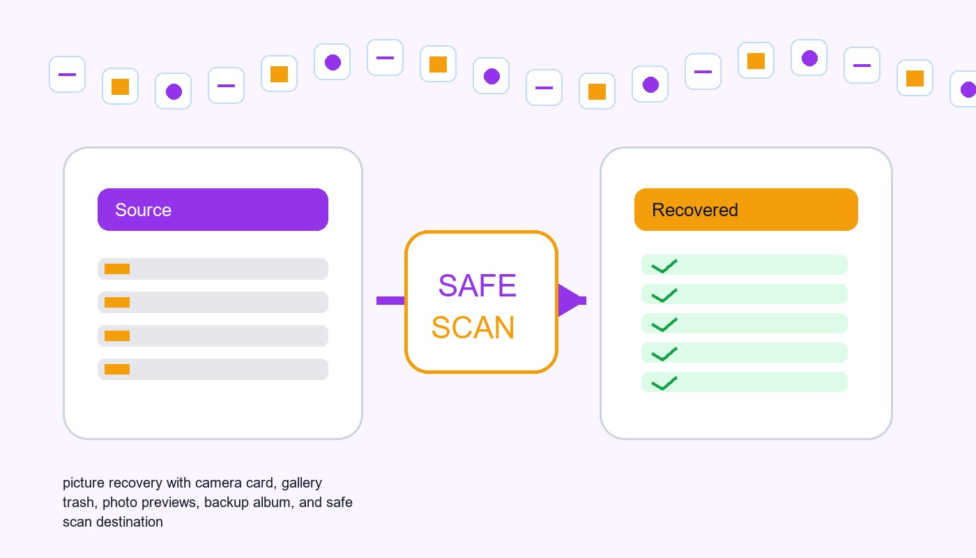 article 139 recovery planning illustration